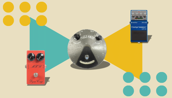 Fuzz before of after compression