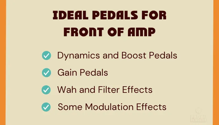 Infographic list showing ideal guitar pedals for front-of-amp placement: dynamics and boost, gain pedals, wah and filter effects, and some modulation effects