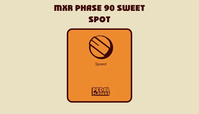 MXR Phase 90 settings for beginners: Rate knob positioned at 10-11 o'clock for optimal sweet spot phaser effect