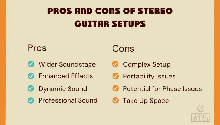 Comparison chart listing pros and cons of stereo guitar setups with checkmark icons.