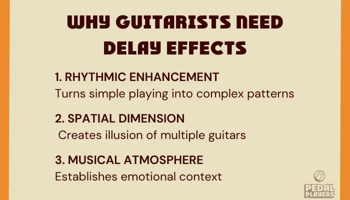 Infographic showing why guitarists need delay effects with three key benefits listed
