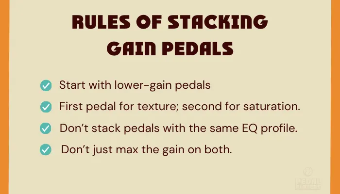 Infographic showing key rules for stacking overdrive and distortion pedals — including gain order, EQ balance, and complementary settings.